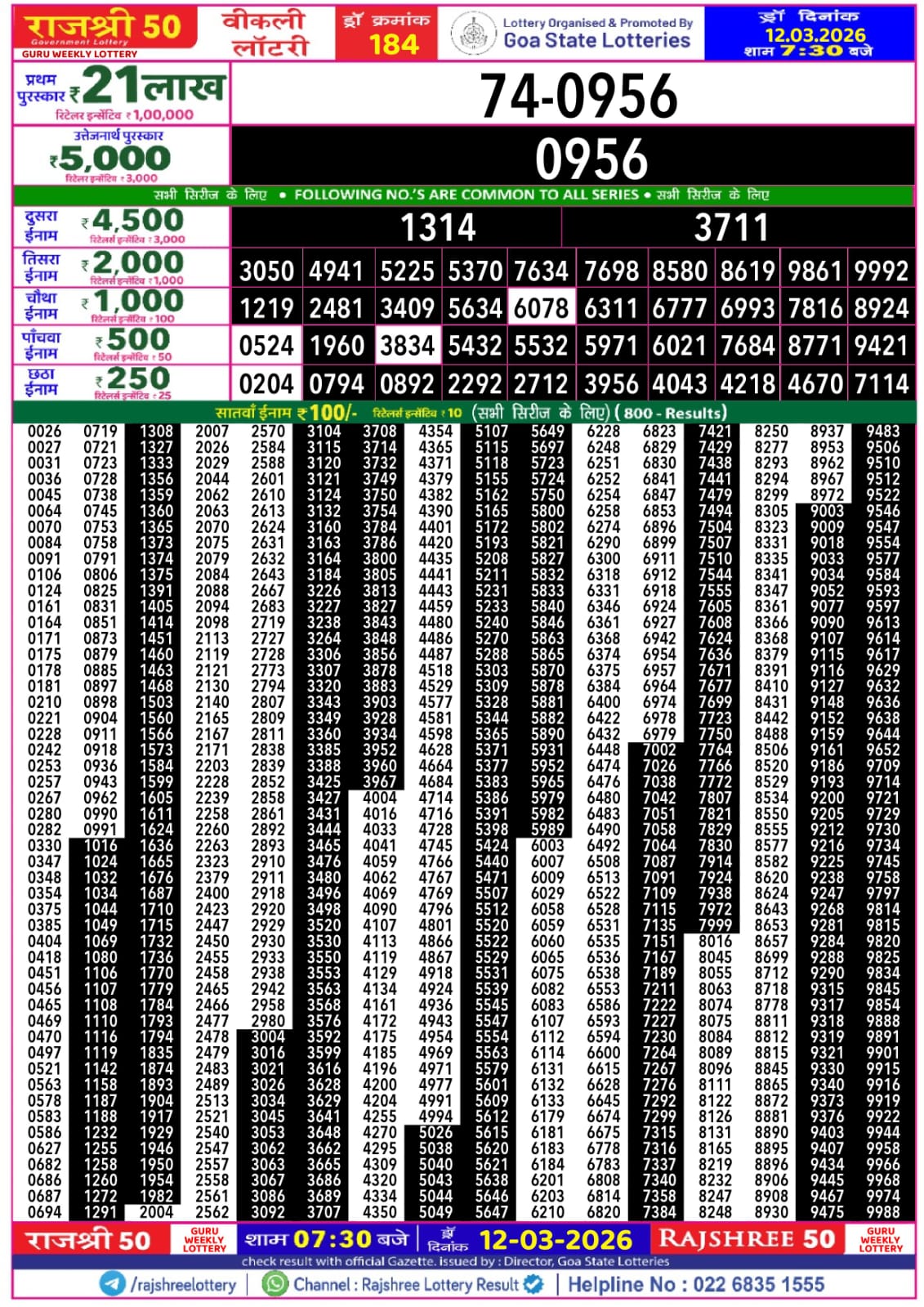 Today Lottery Sambad