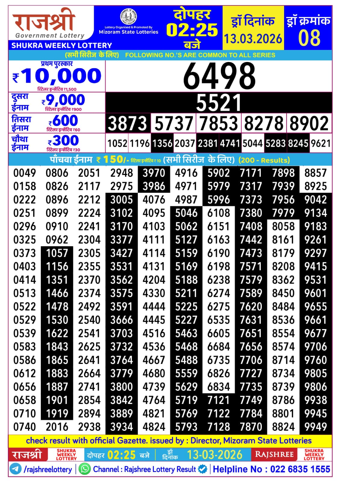 Today Lottery Sambad