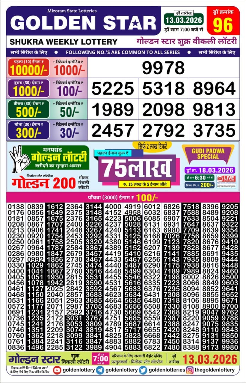 Today Lottery Sambad