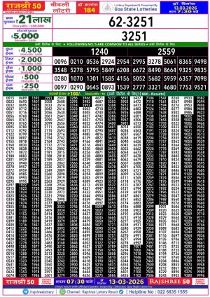Today Lottery Sambad