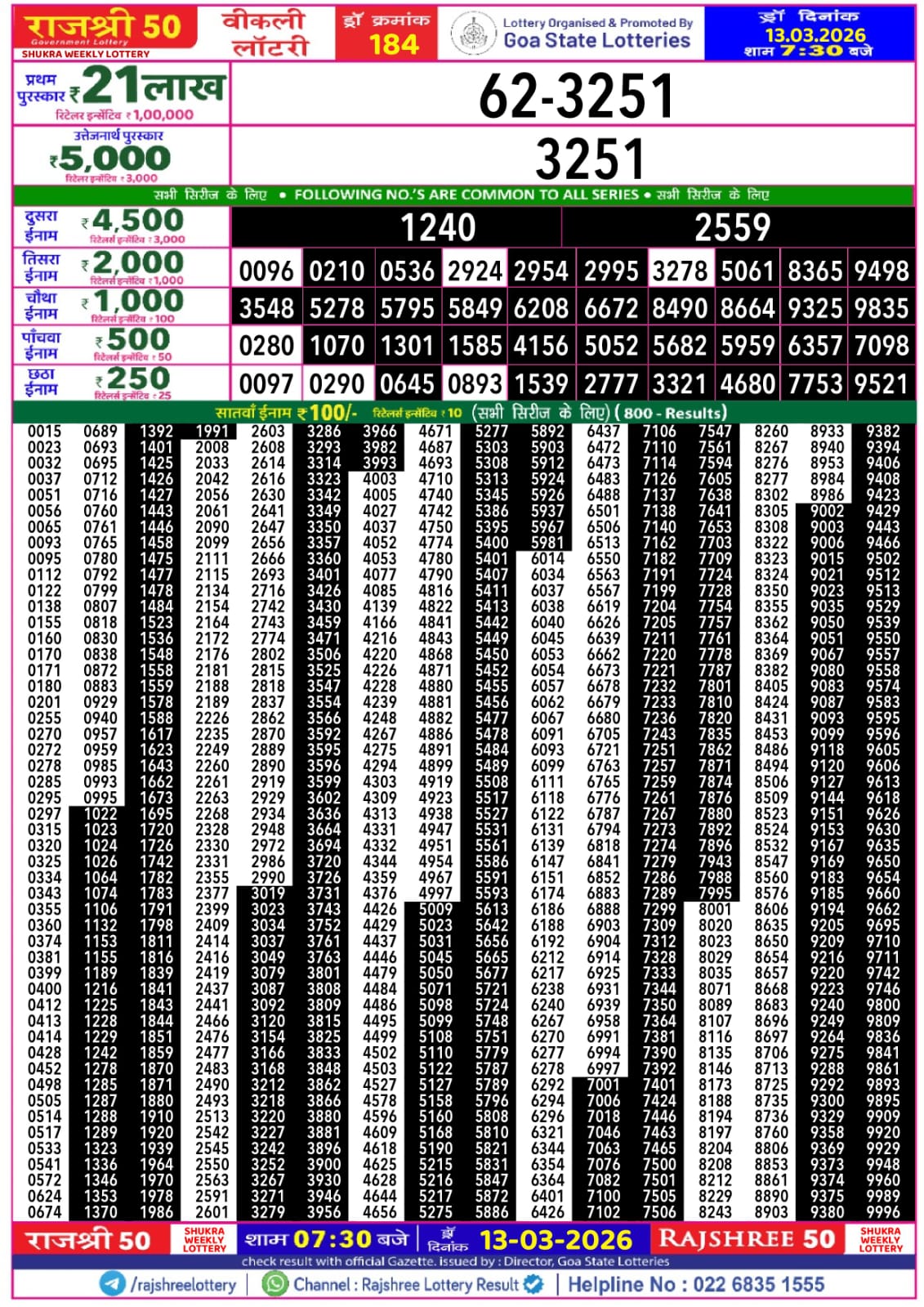Today Lottery Sambad