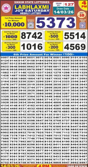 Today Lottery Sambad