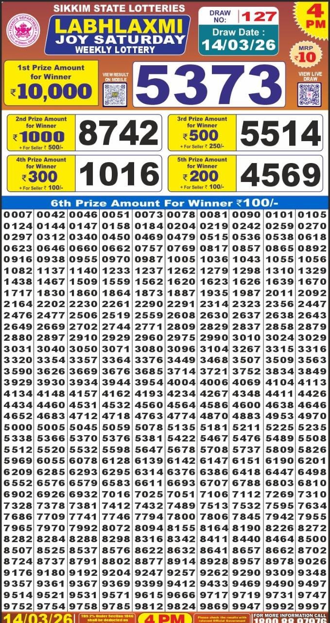 Today Lottery Sambad