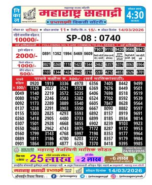 Today Lottery Sambad