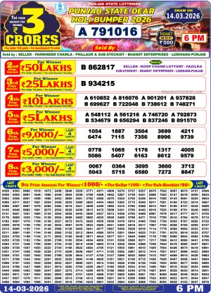 Today Lottery Sambad