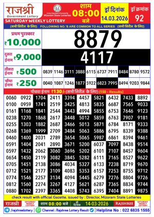 Today Lottery Sambad