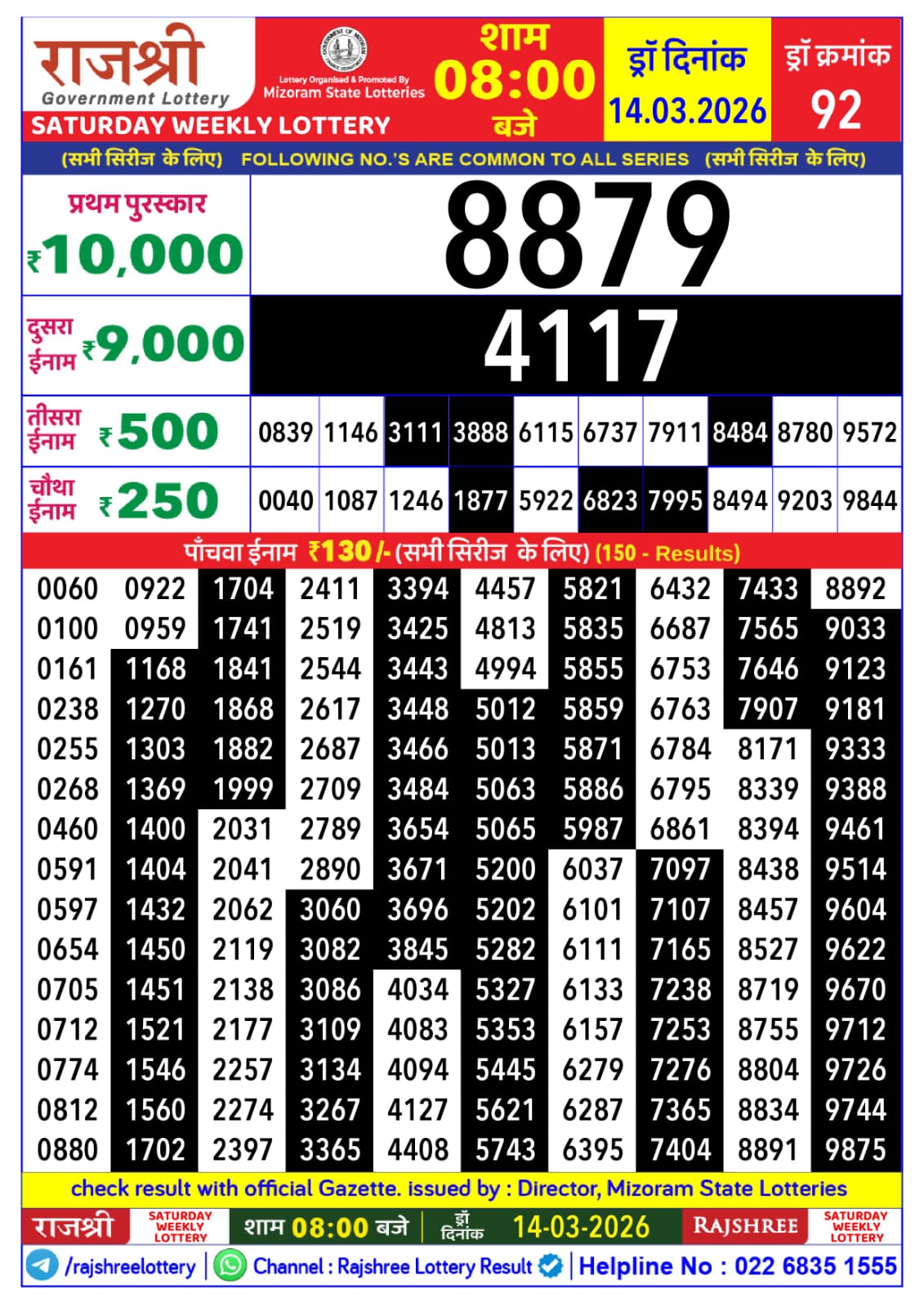 Today Lottery Sambad