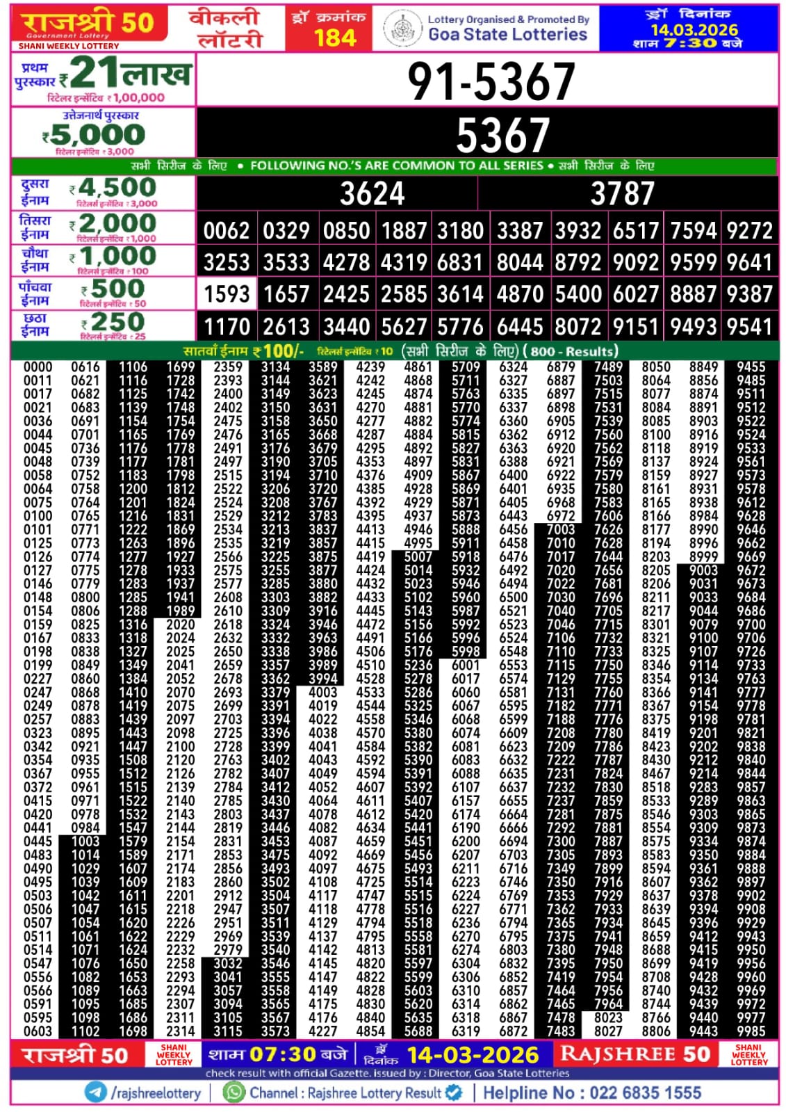 Today Lottery Sambad