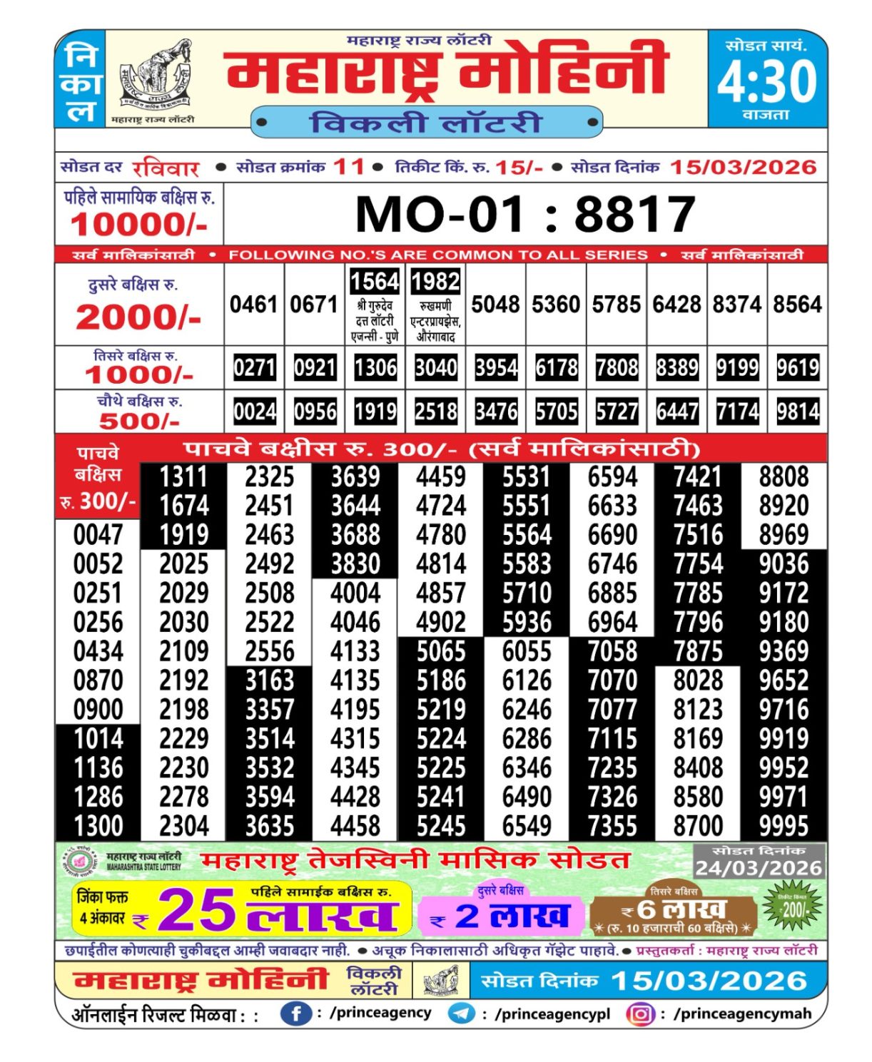 Today Lottery Sambad