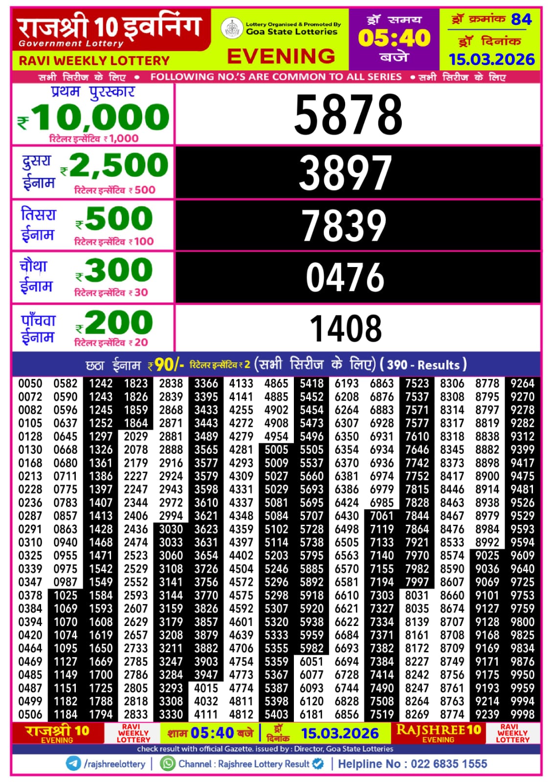 Today Lottery Sambad