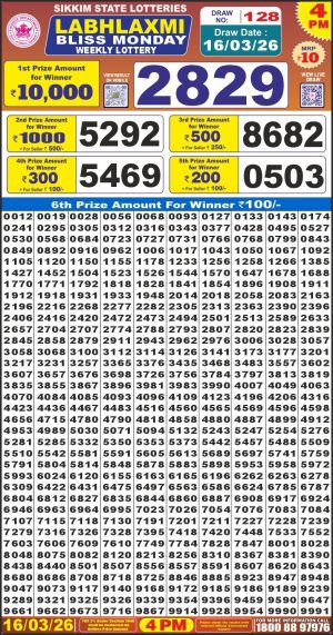 Today Lottery Sambad