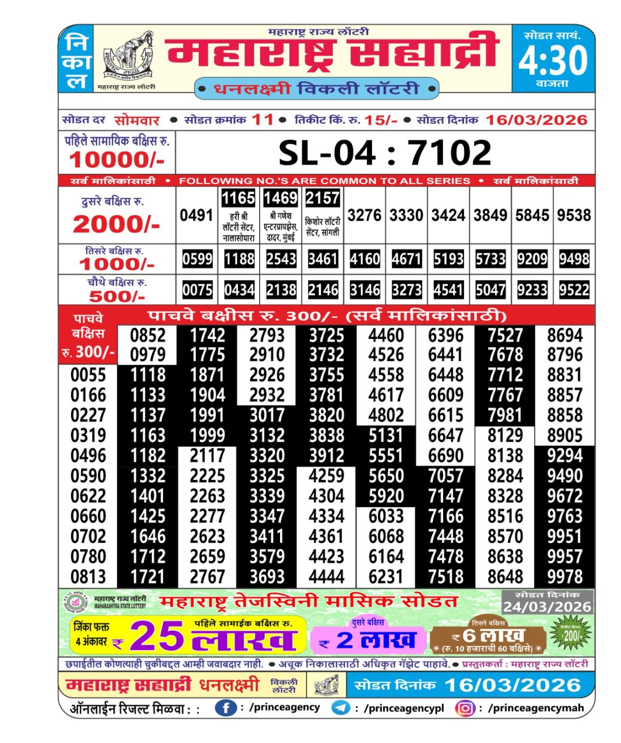 Today Lottery Sambad