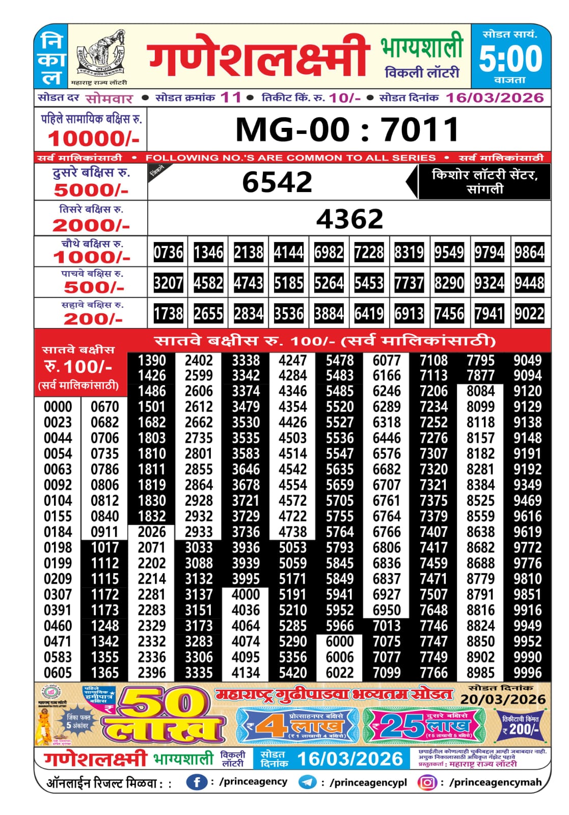 Today Lottery Sambad