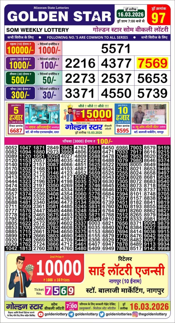 Today Lottery Sambad