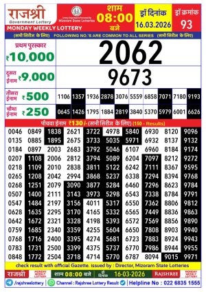 Today Lottery Sambad