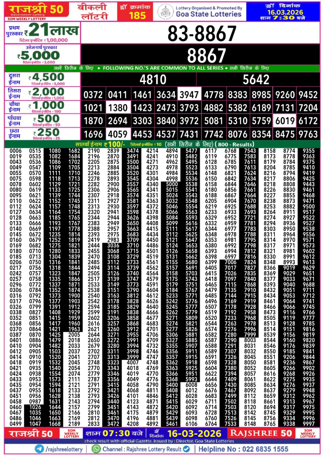Today Lottery Sambad