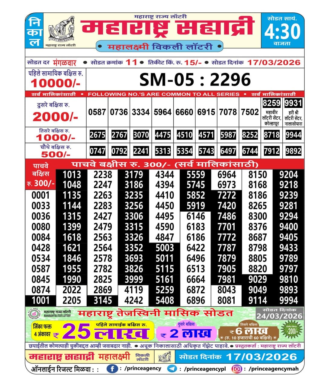 Today Lottery Sambad