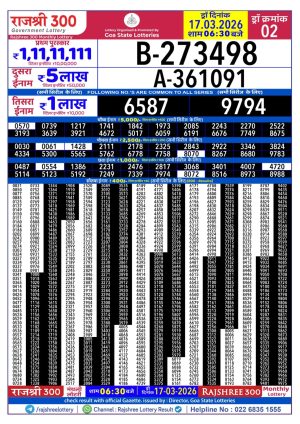 Today Lottery Sambad