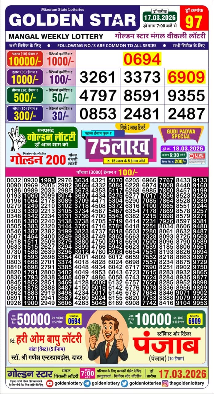 Today Lottery Sambad
