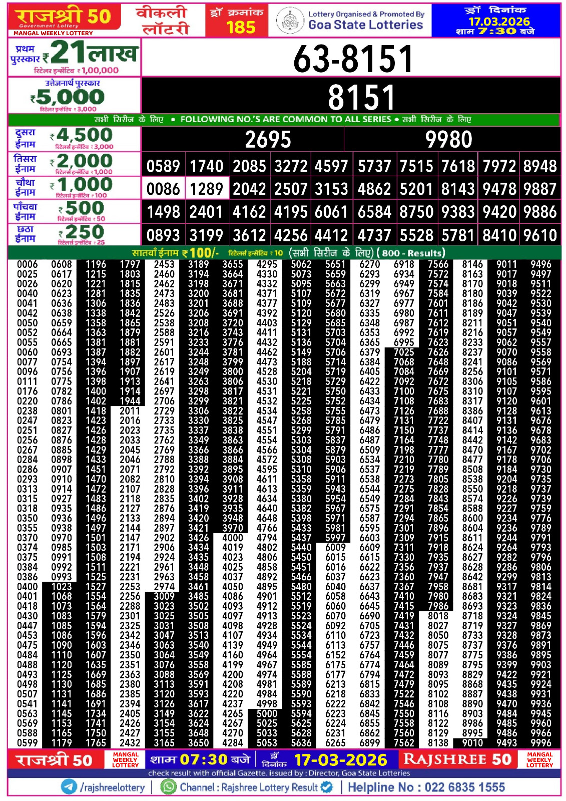 Today Lottery Sambad