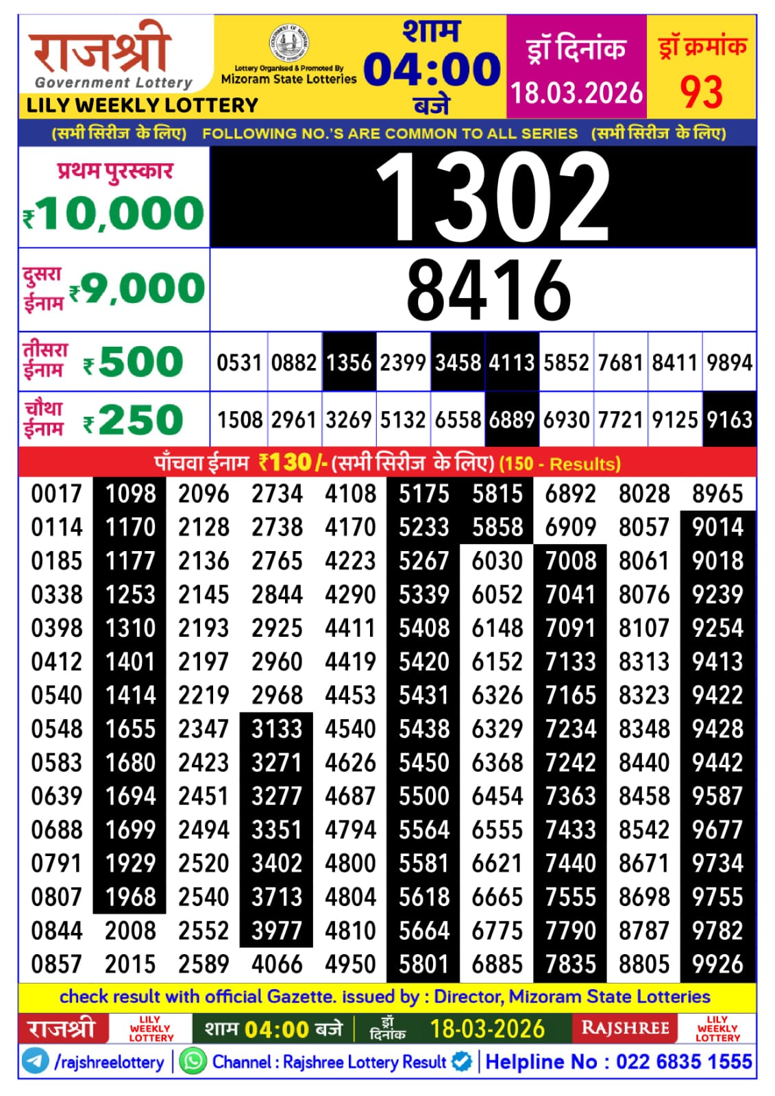 Today Lottery Sambad