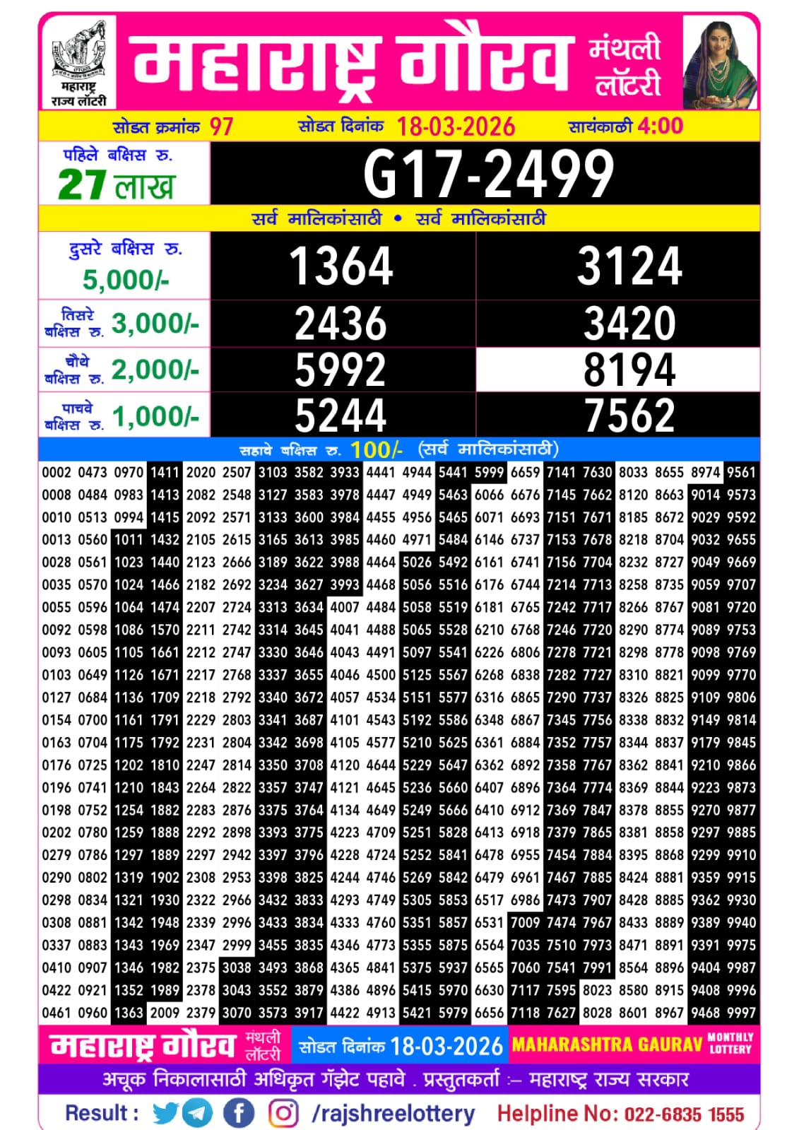 Today Lottery Sambad
