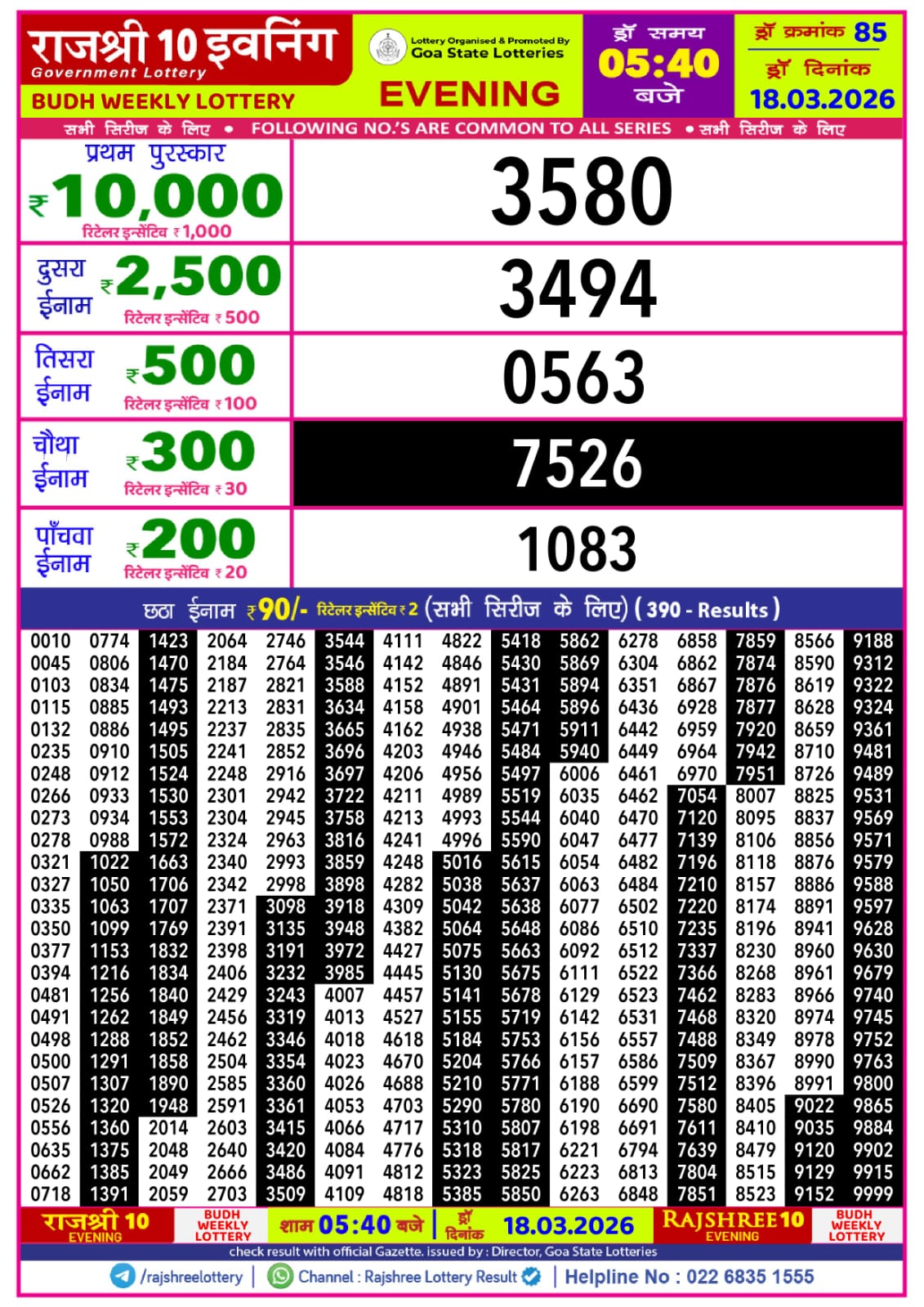 Today Lottery Sambad
