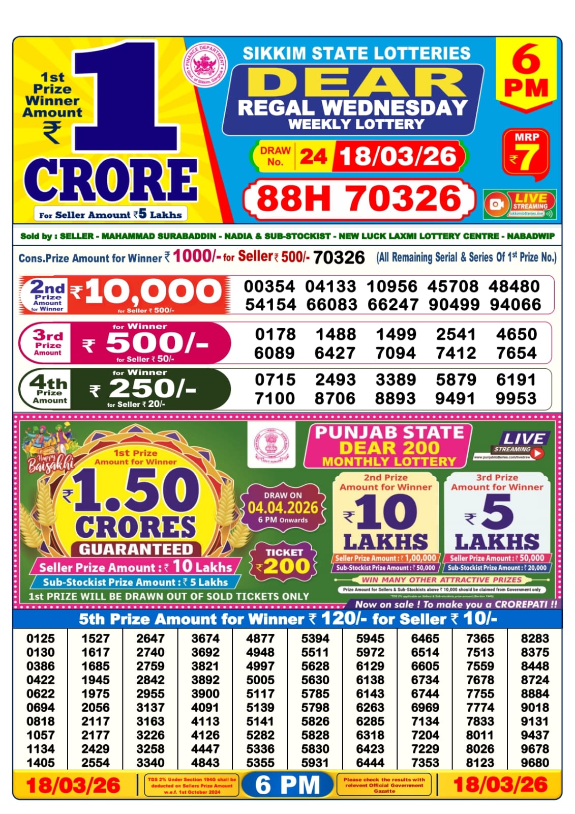 Today Lottery Sambad
