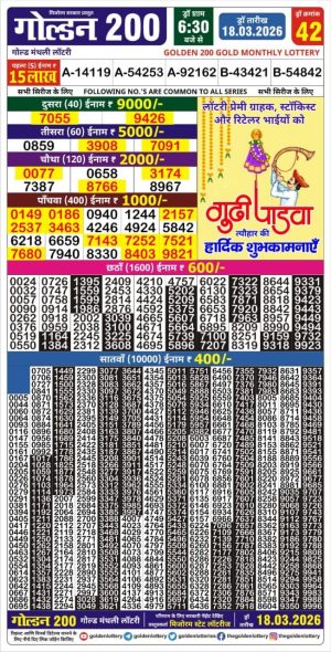 Today Lottery Sambad