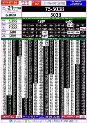 Today Lottery Sambad