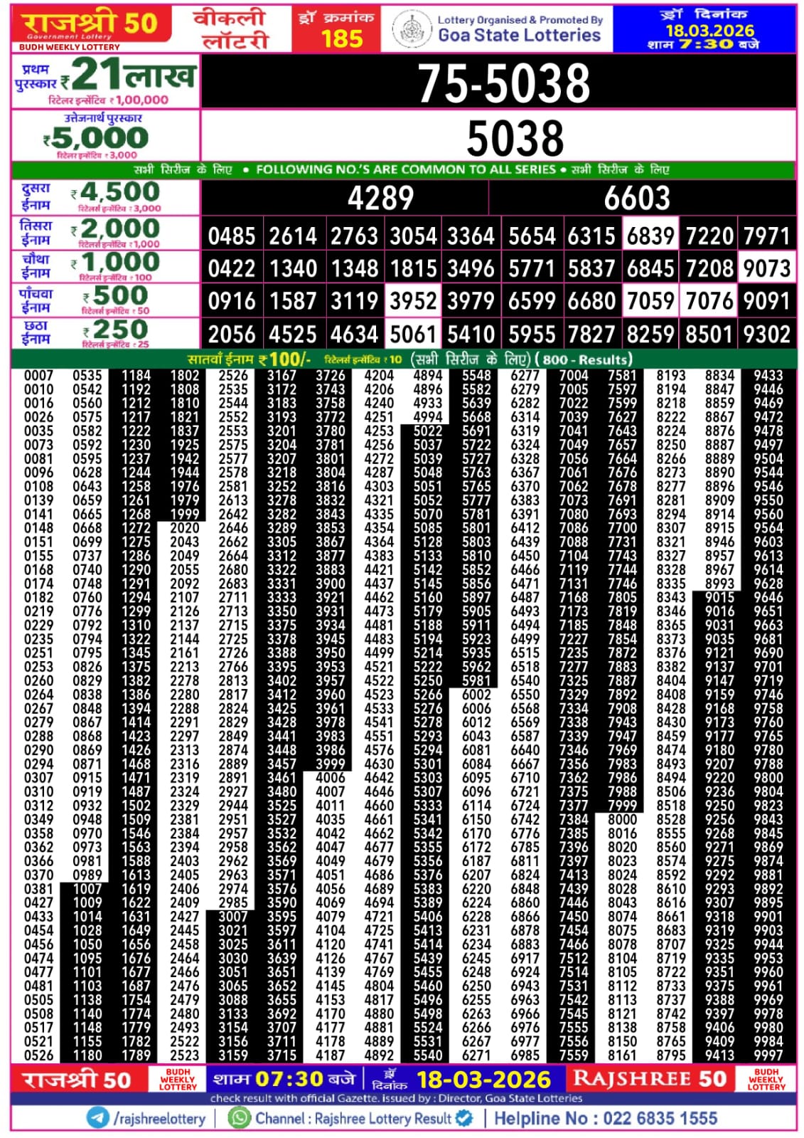 Today Lottery Sambad