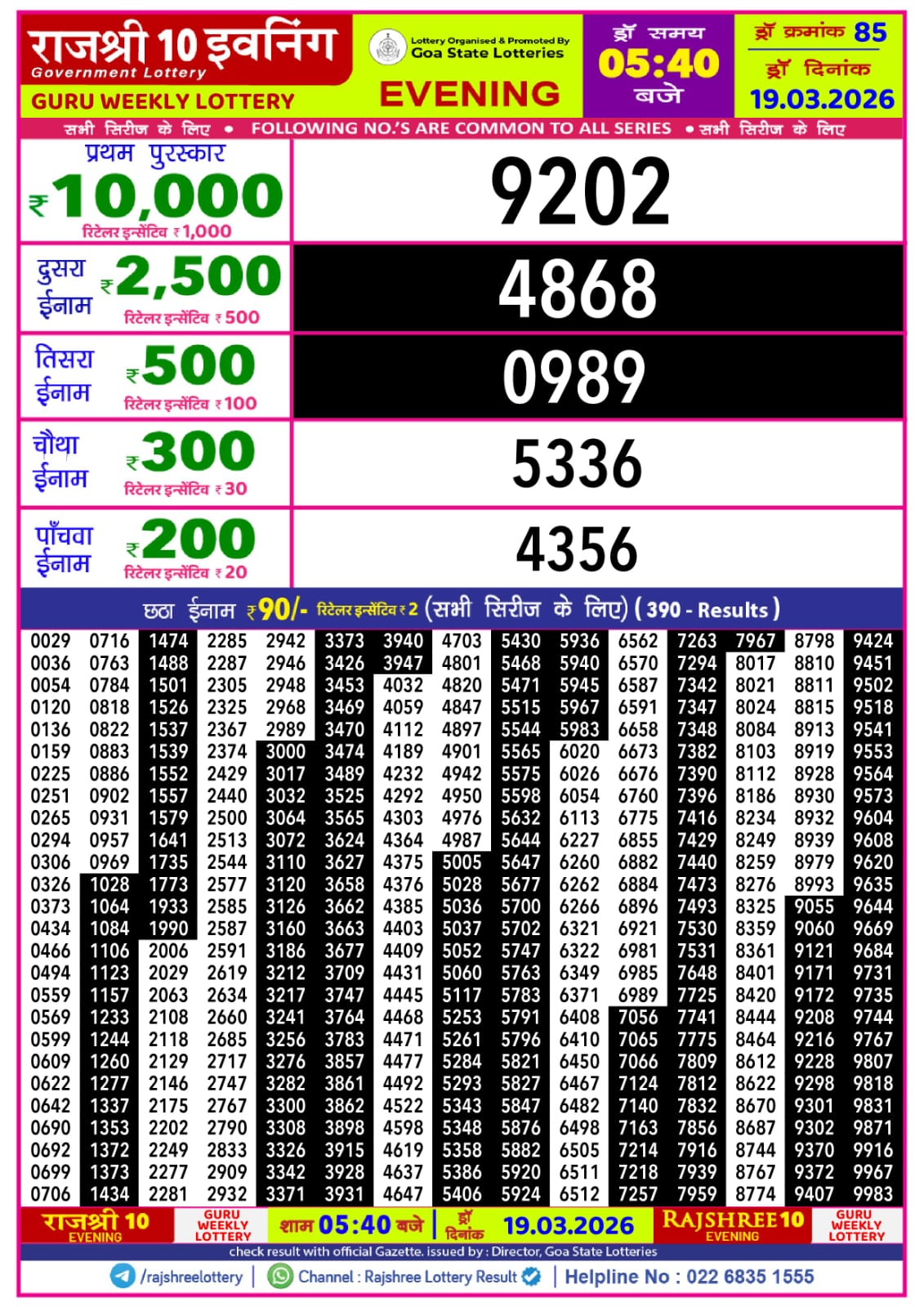 Today Lottery Sambad