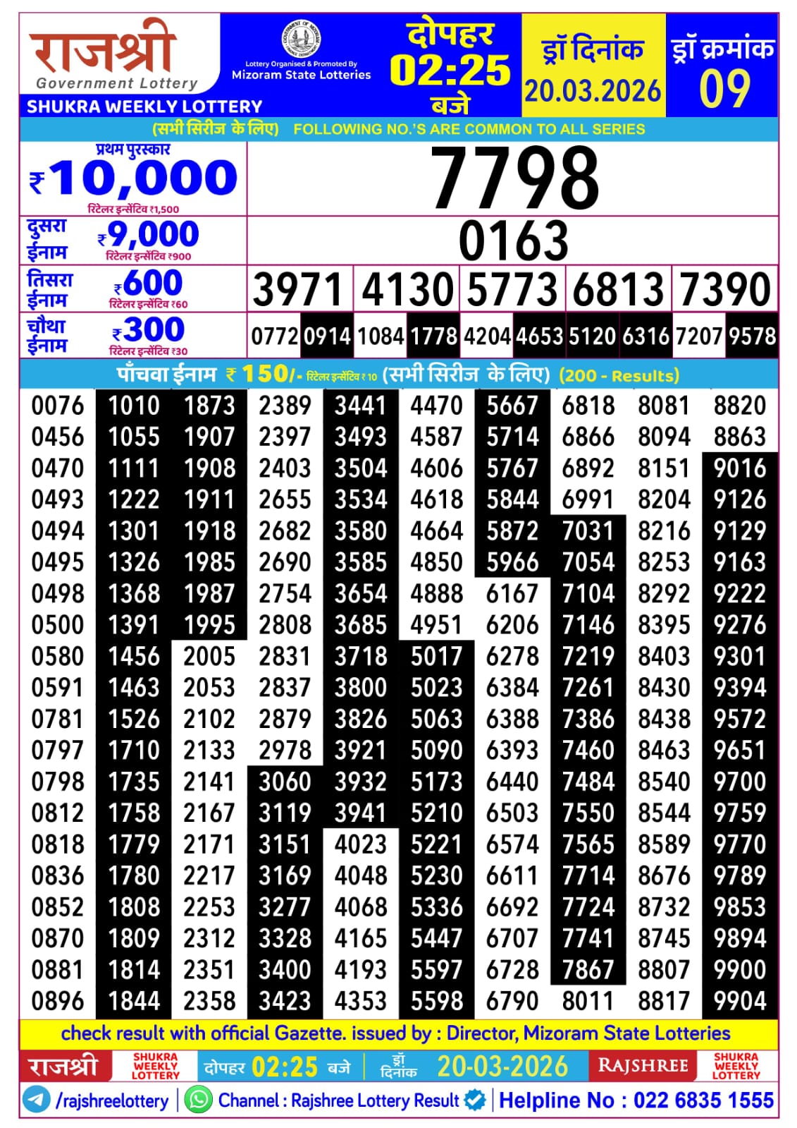 Today Lottery Sambad