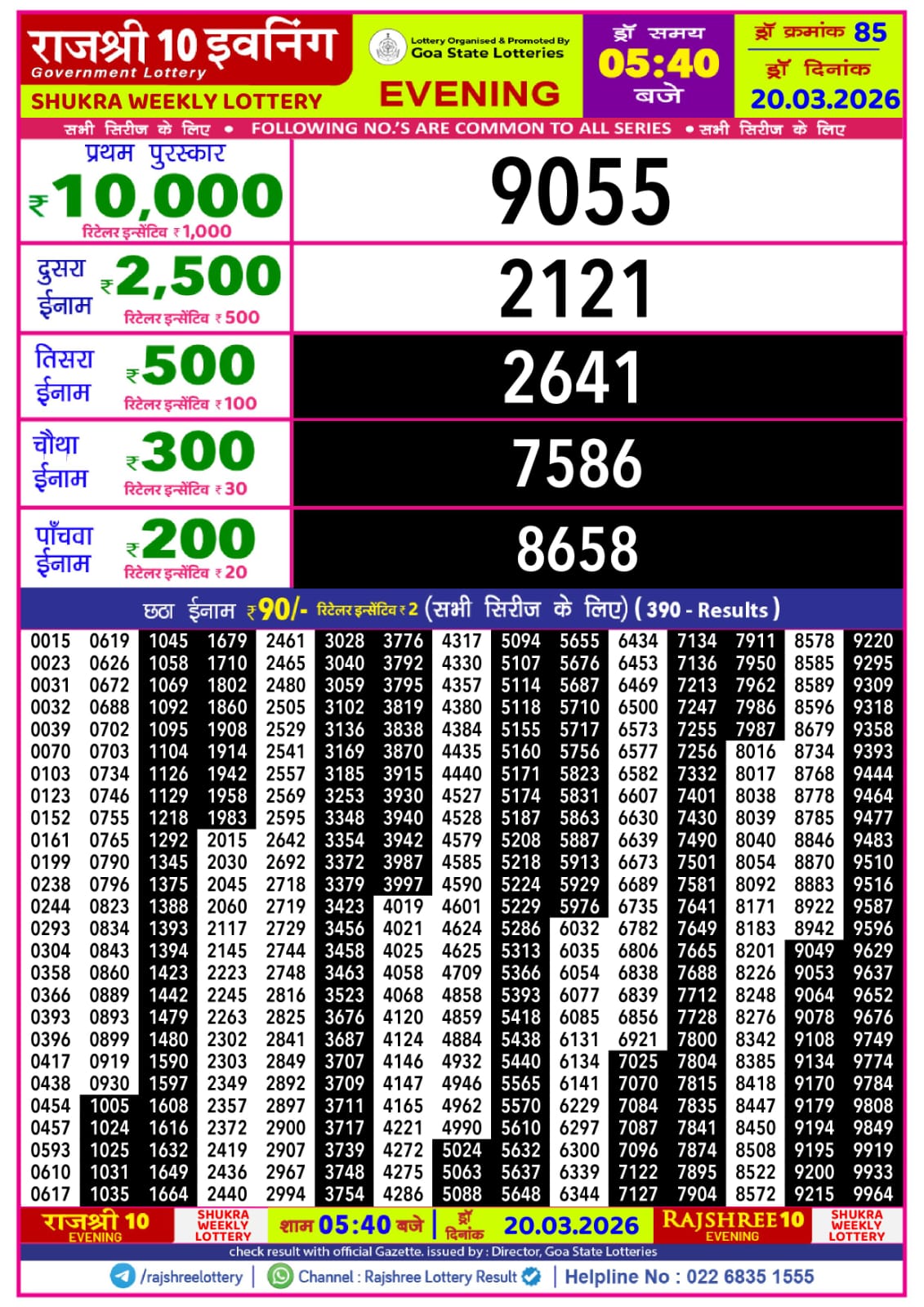 Today Lottery Sambad