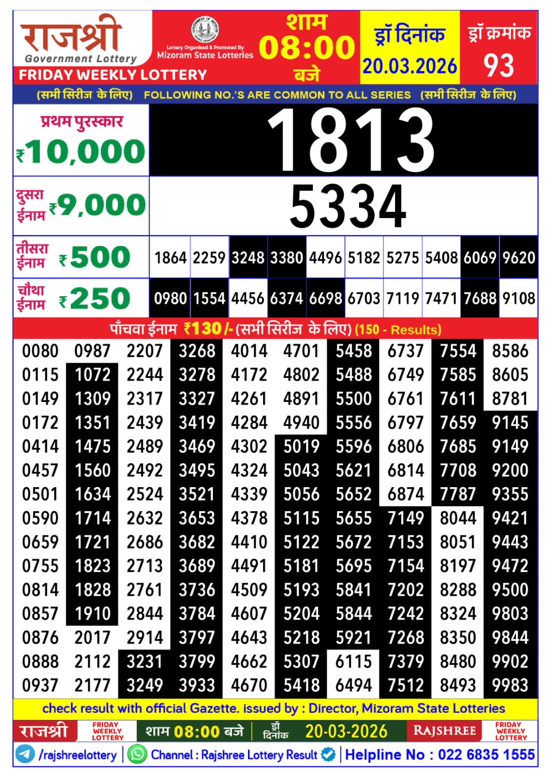 Today Lottery Sambad