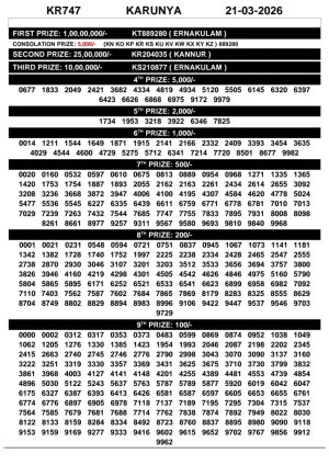 Karunya KR-747 Lottery Result Kerala Today