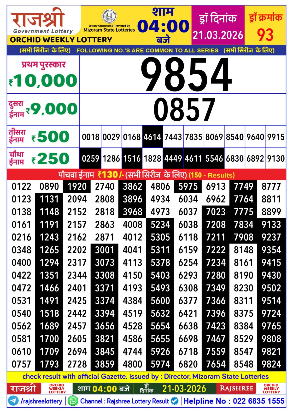 Today Lottery Sambad