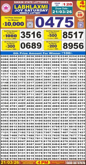 Today Lottery Sambad