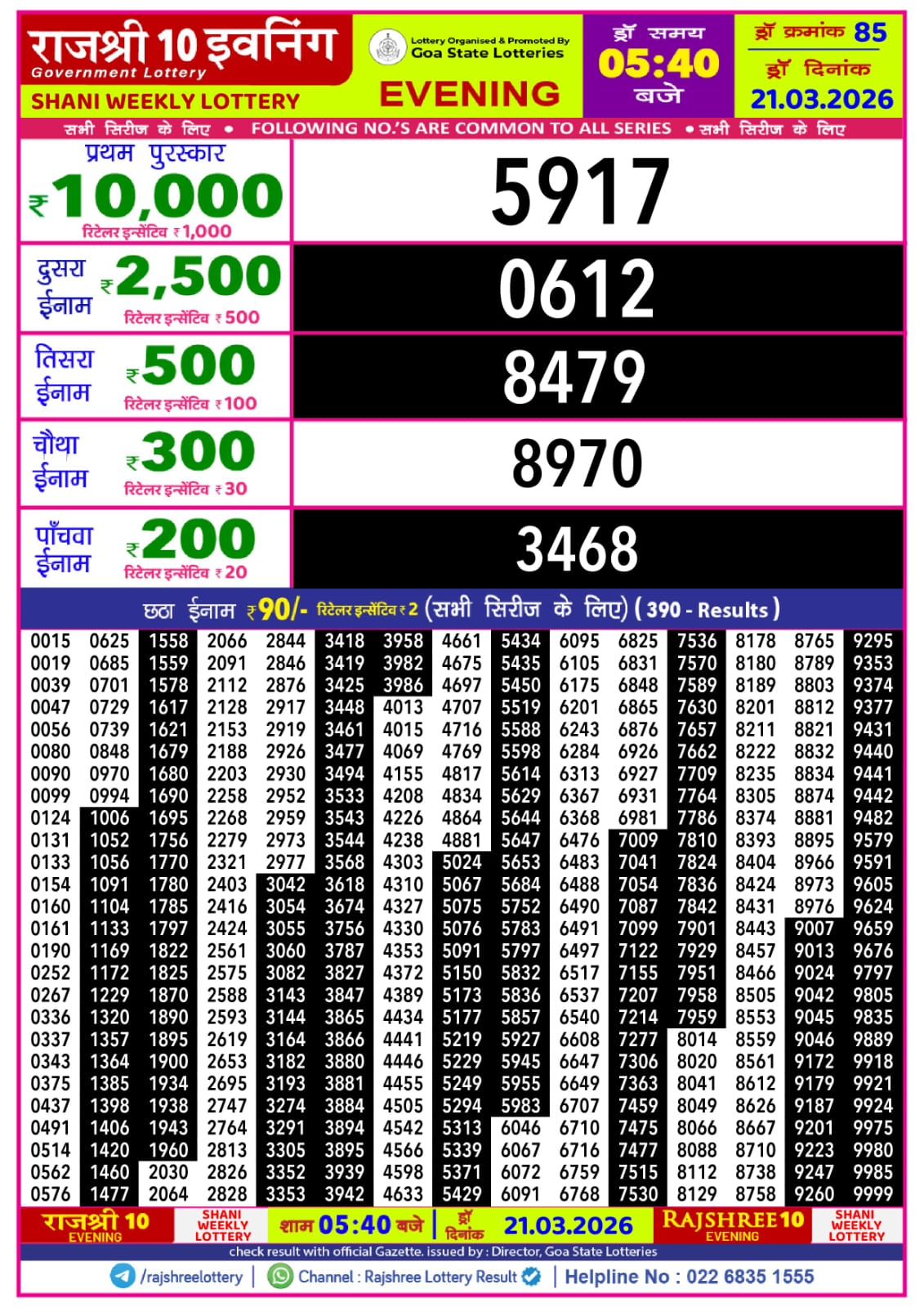 Today Lottery Sambad