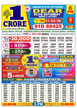 Today Lottery Sambad