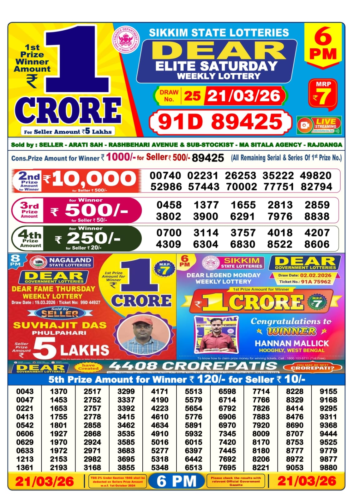 Today Lottery Sambad