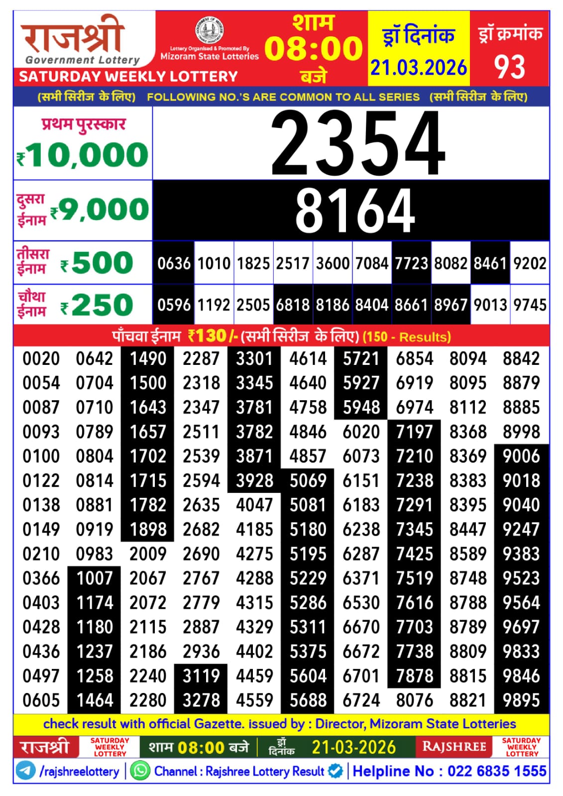 Today Lottery Sambad