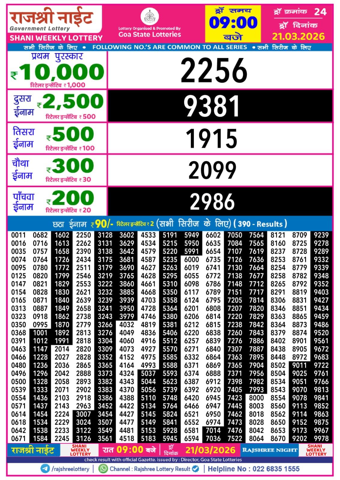 Today Lottery Sambad