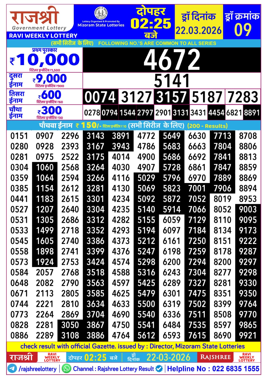 Today Lottery Sambad
