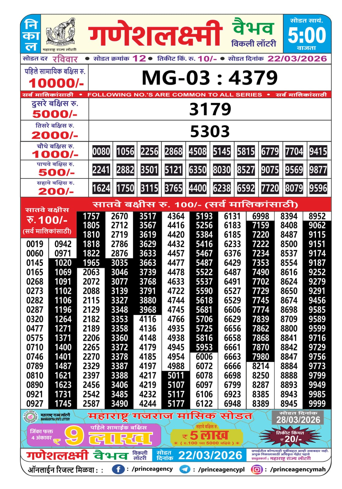 Today Lottery Sambad