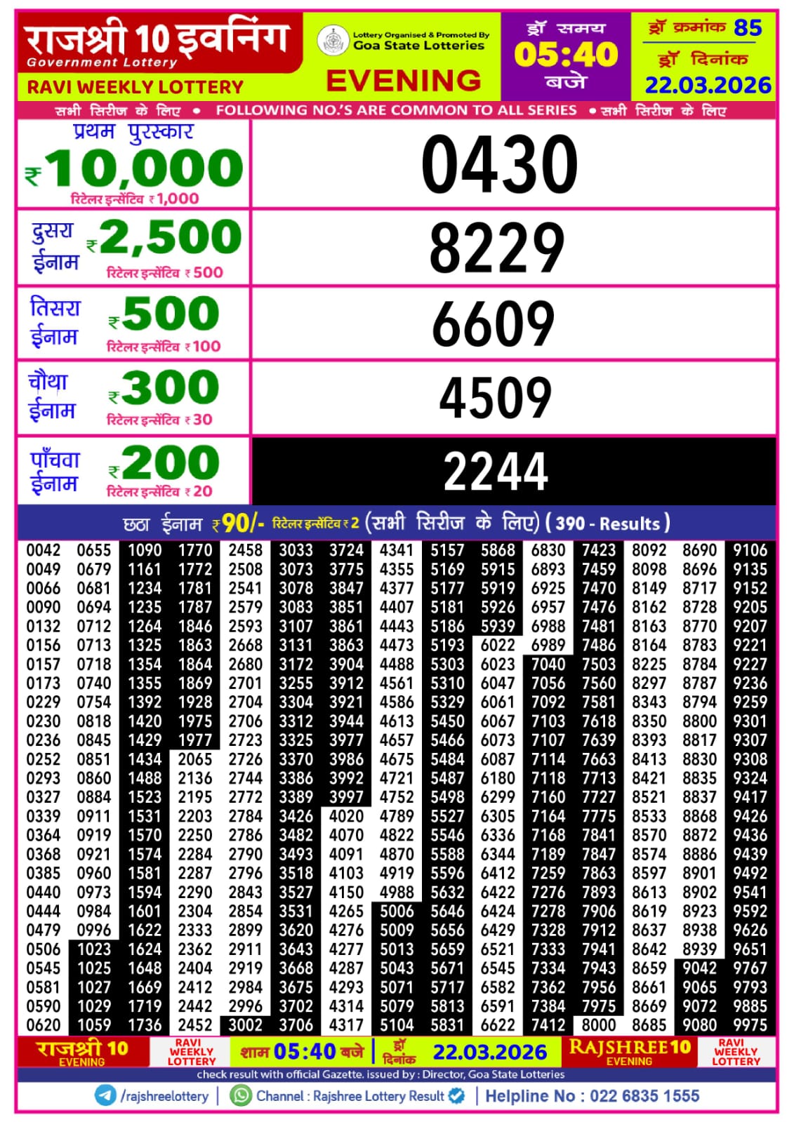 Today Lottery Sambad