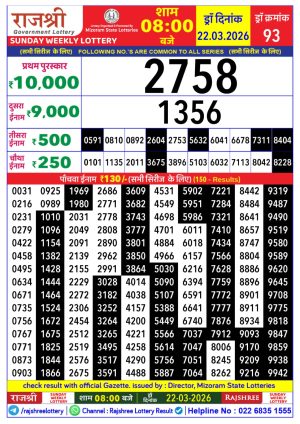 Today Lottery Sambad