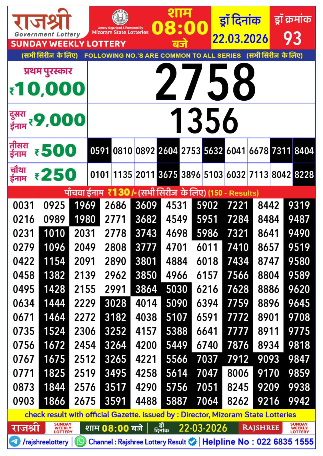 Today Lottery Sambad