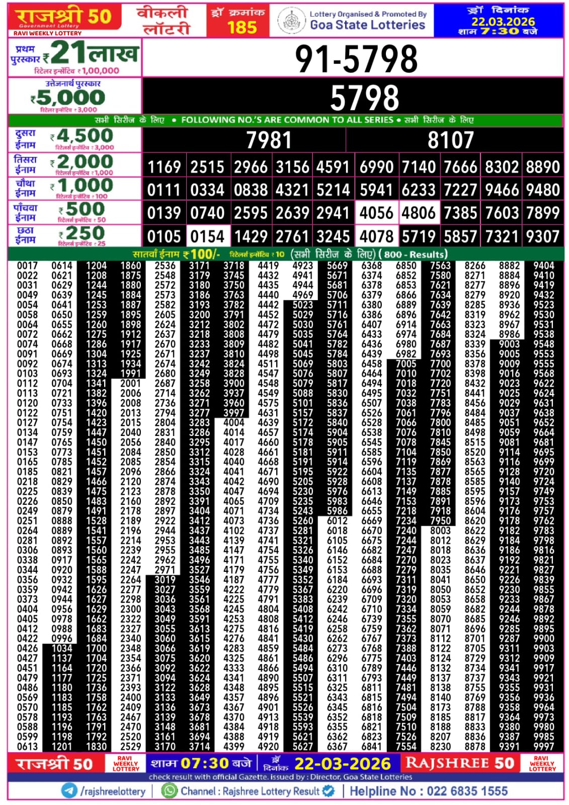 Today Lottery Sambad