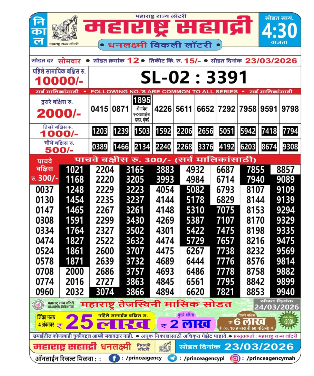 Today Lottery Sambad